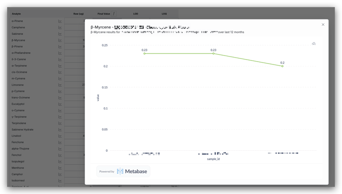 datatrends2